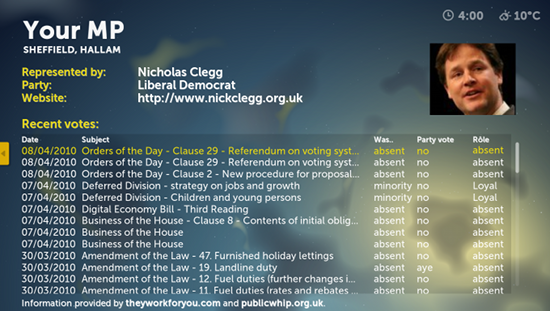 The "Your MP" app in action, showing the page for Nick Clegg MP